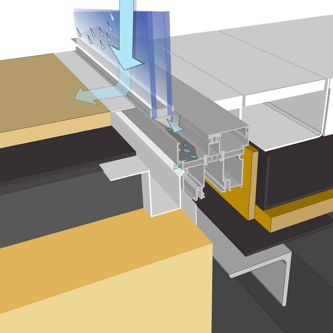 pp arkitekter